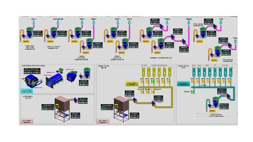 Tamamlayıcı Ürünlerimiz